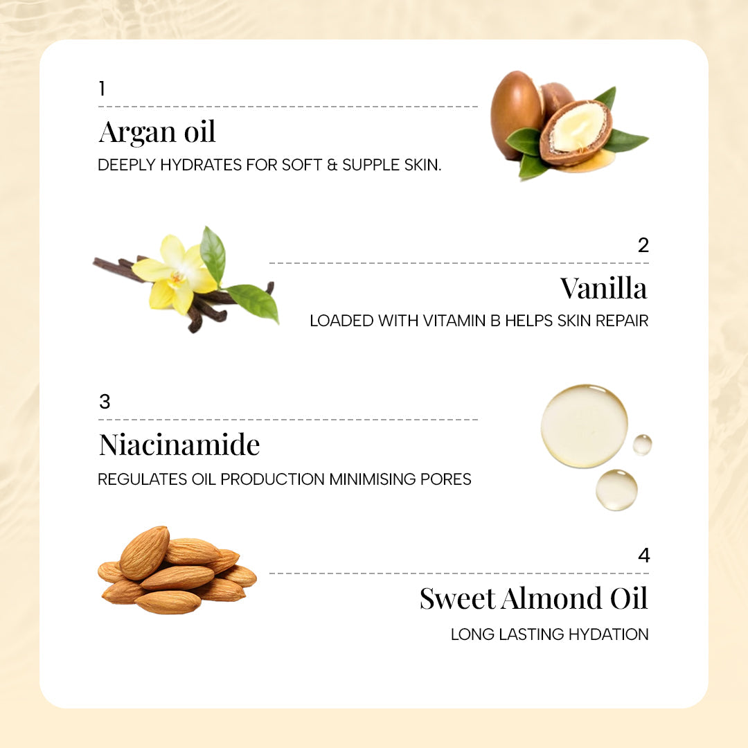 Luxe Body Essentials in Vanilla & Argan | Paytm