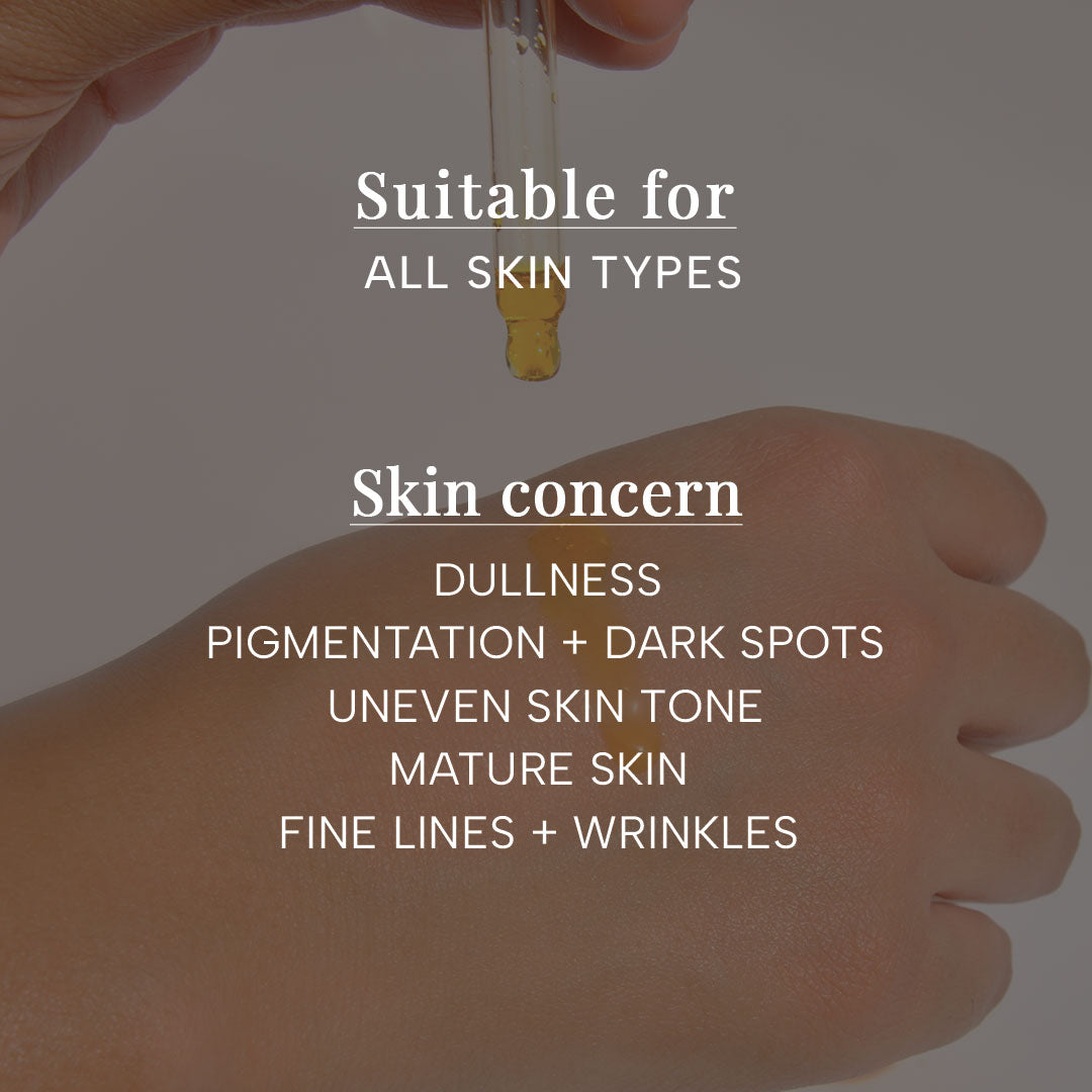 Glow Must Haves Kit | Paytm