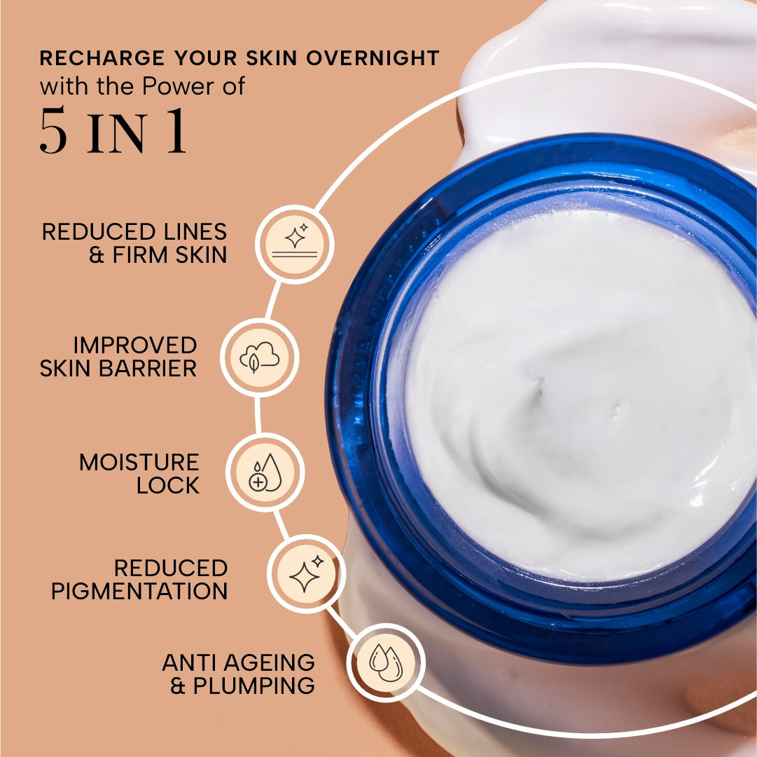 Super Recharge Bakuchiol Night Cream