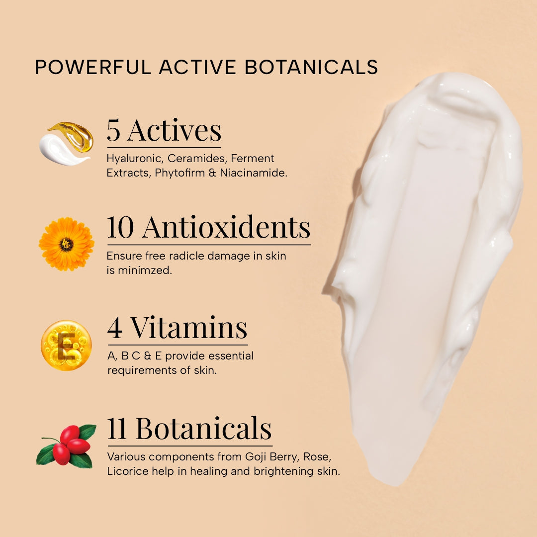 Super Charge Multivitamin Day Cream SPF 30 PA++++