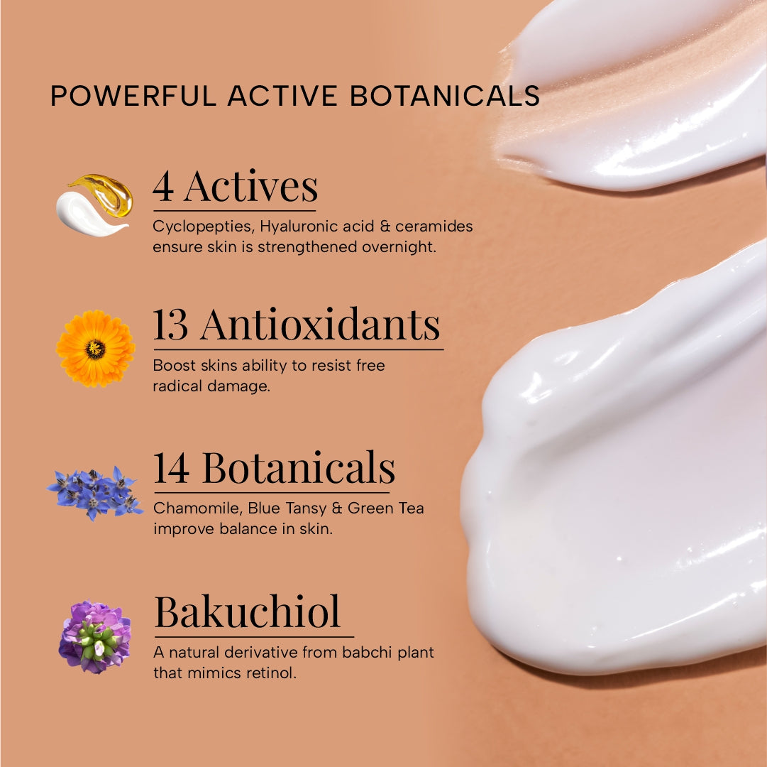 Super Recharge Bakuchiol Night Cream