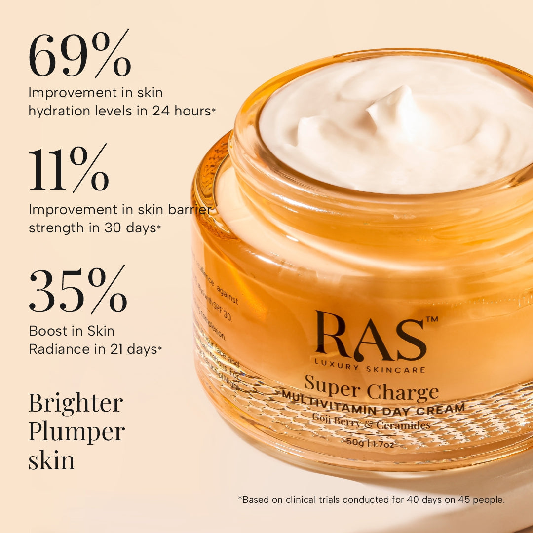 Super Charge Multivitamin Day Cream SPF 30 PA++++