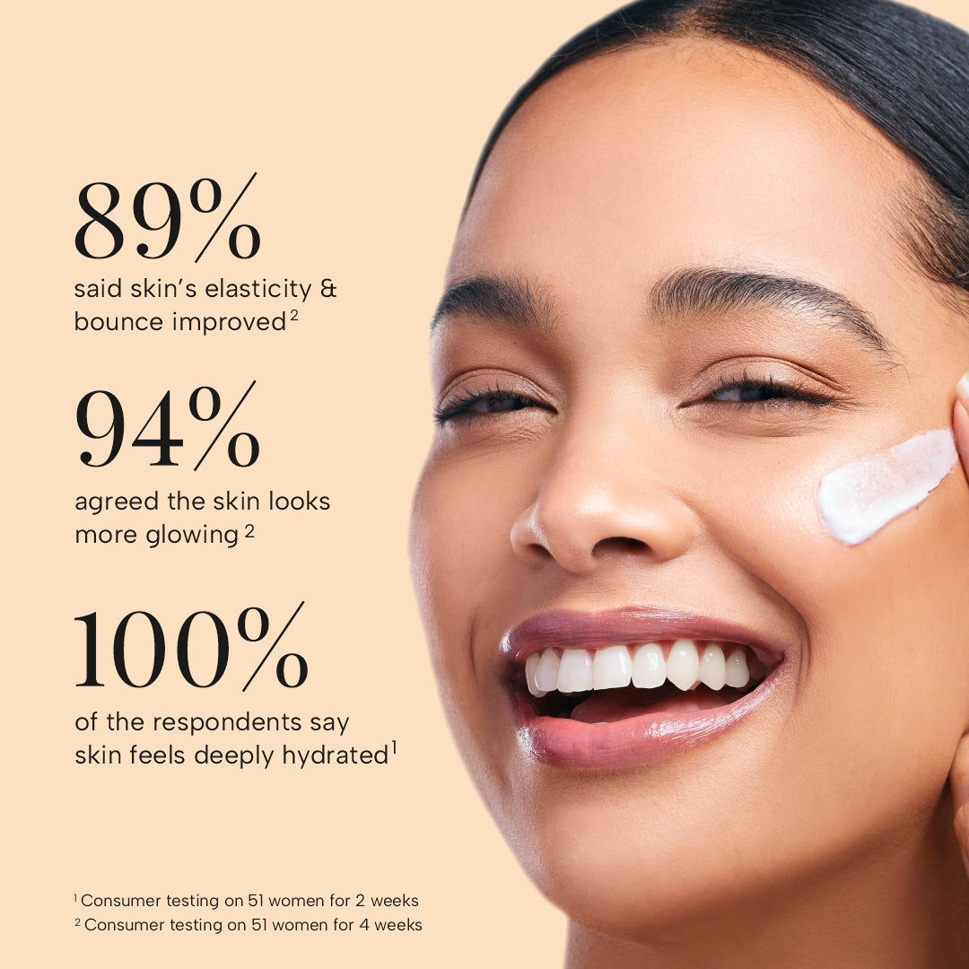 Super Charge Multivitamin Day Cream SPF 30 PA++++