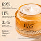 Super Charge Multivitamin Day Cream SPF 30 PA++++
