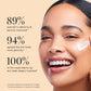 Super Charge Multivitamin Day Cream SPF 30 PA++++